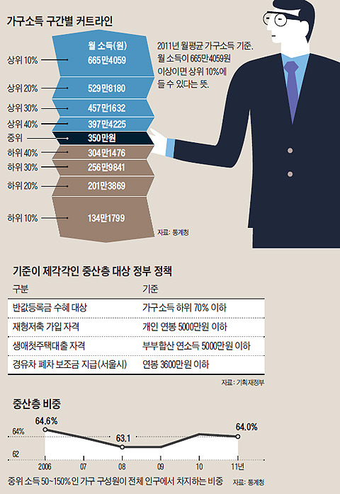 중산식당 이미지