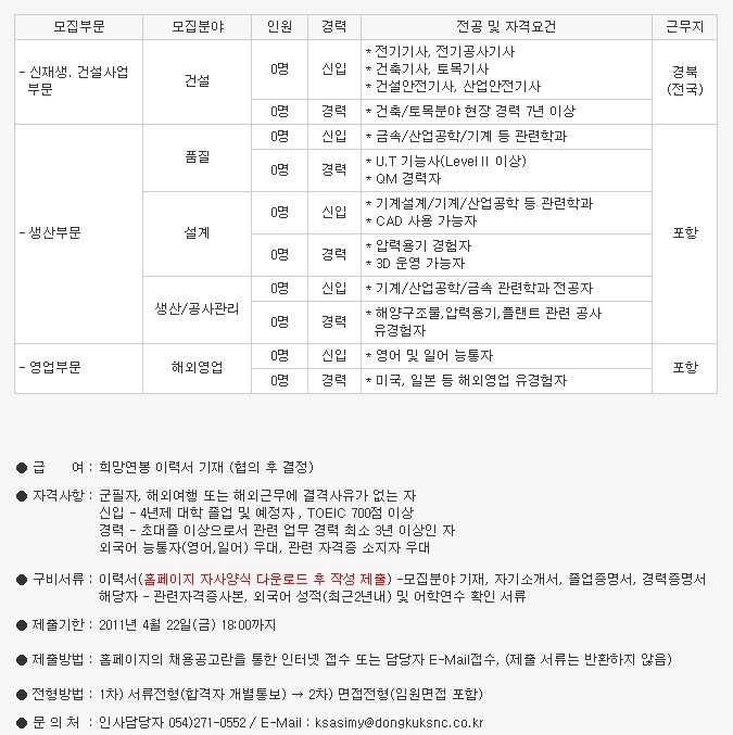 (주)동국S&C 이미지