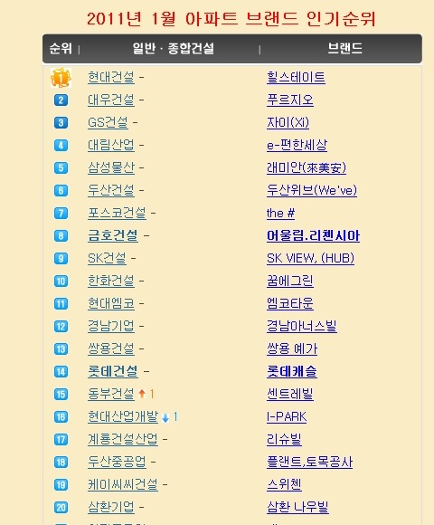 성우건업 이미지