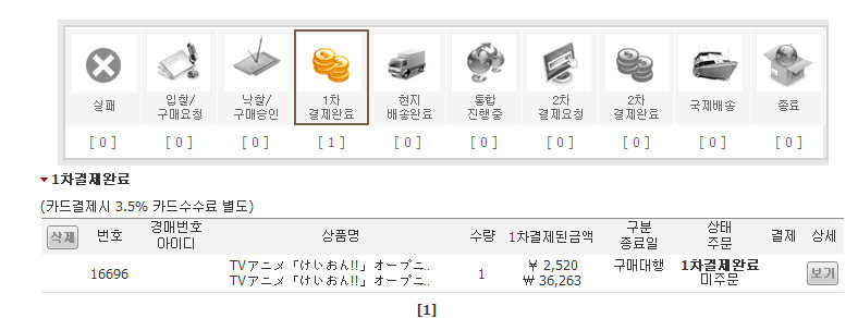 사니컴퍼니 이미지