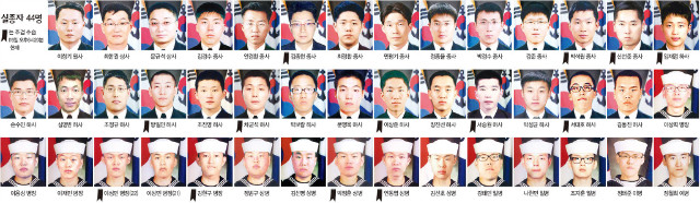 그 누구든 더 큰 대가를 반드시 치르게 할 것입니다!!