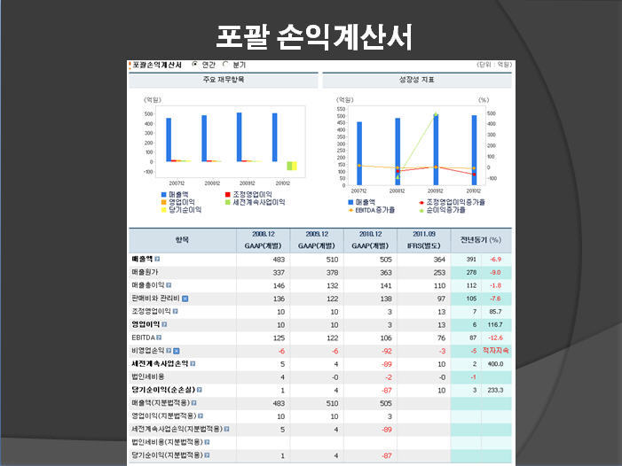 에듀박스 이미지