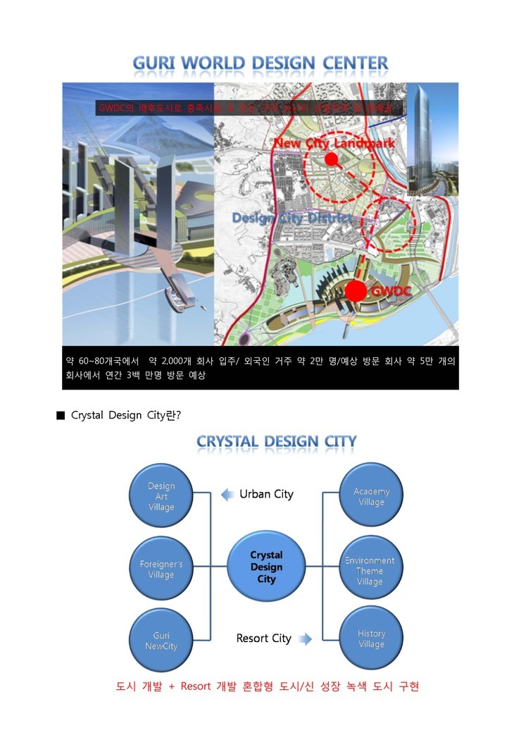 월드디자인 이미지