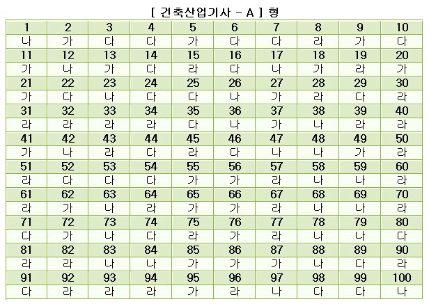 한솔산업 이미지