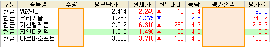 지앤디소프트 이미지