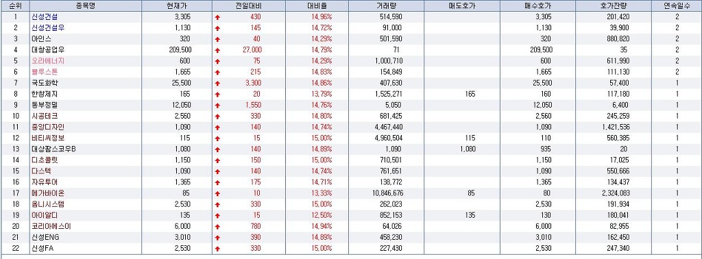 한창화학 이미지