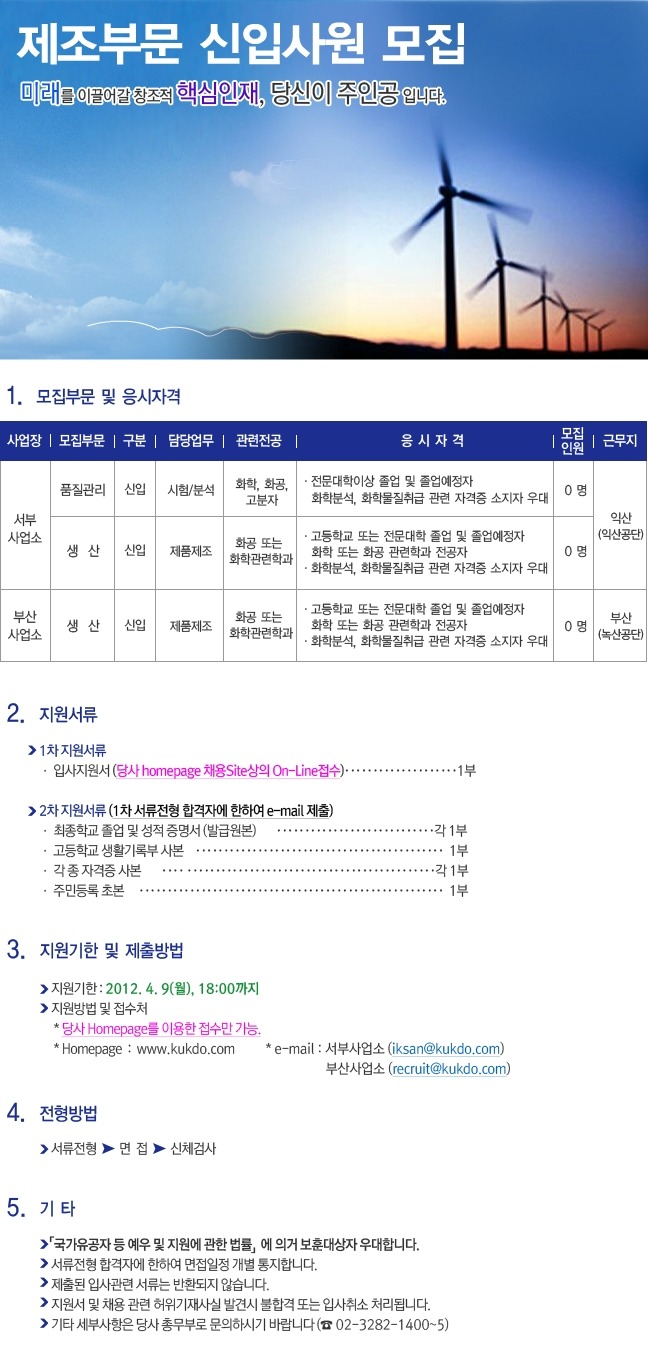 국도화학(주) 이미지