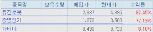 (주)폴리비전 이미지