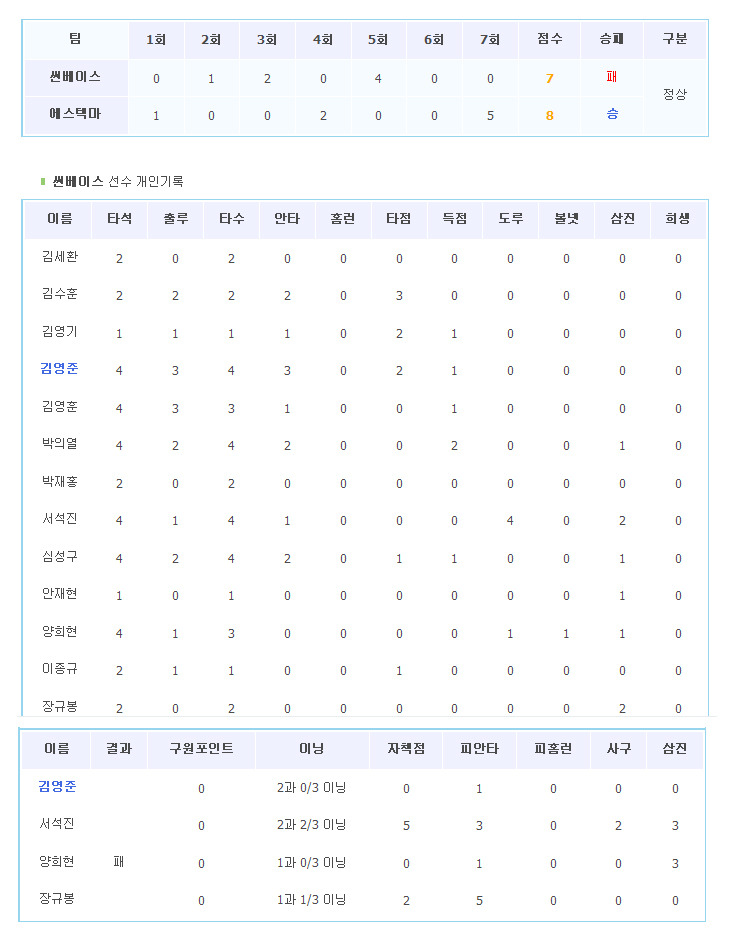 썬에스텍 이미지