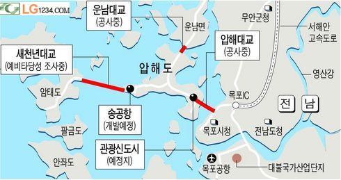 김대중대교(무안) 이미지