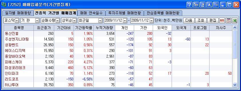 하나에이스투어 이미지