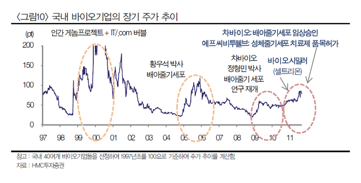 톰슨바이오 이미지