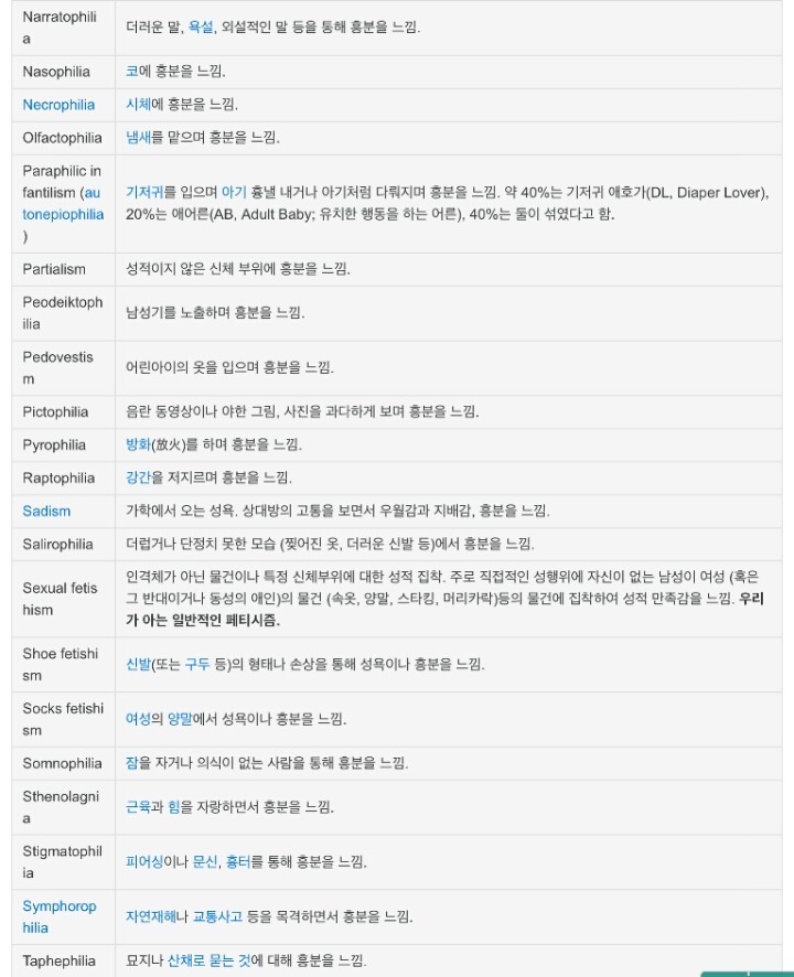 정말 다양한 성도착증.jpg | 인스티즈