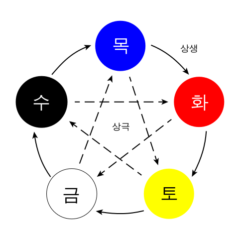 B.B제화 이미지