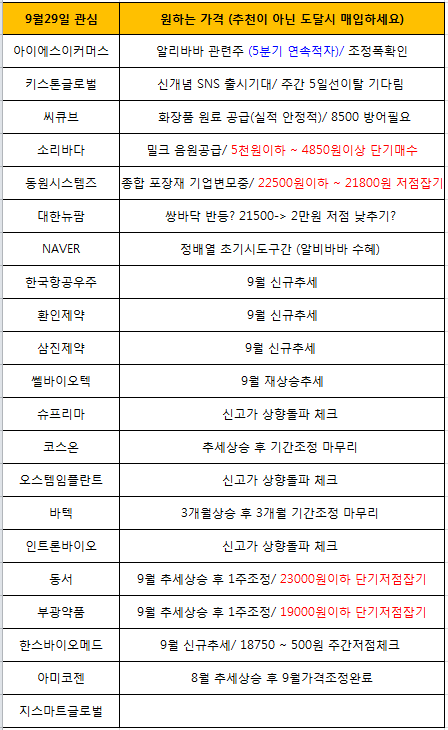 (주)코리아나바이오 이미지