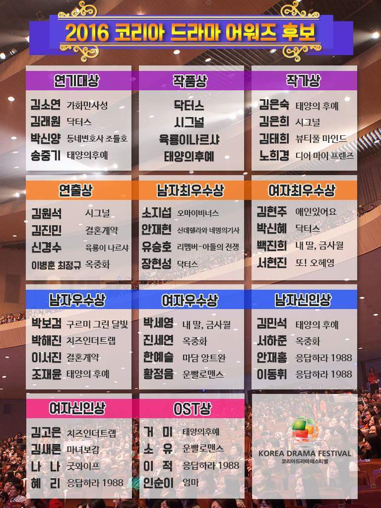 2016 코리아 드라마 어워즈 후보공개 | 인스티즈