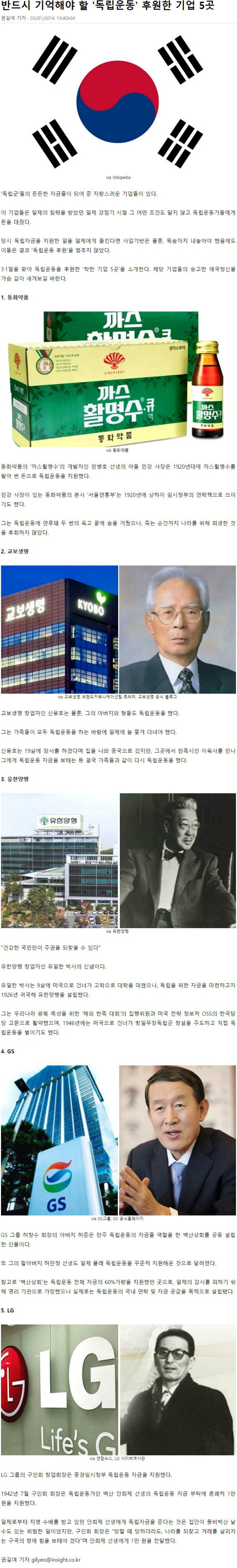 독립운동을 후원한 5대 기업 | 인스티즈