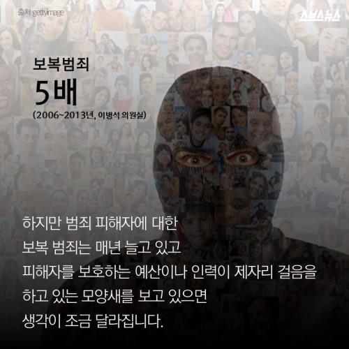  웃긴 사진이 아닙니다 | 인스티즈