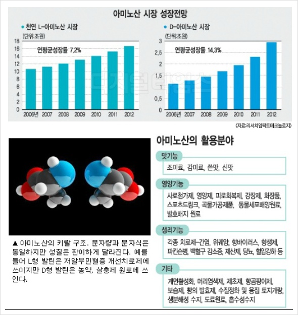 희망산업 이미지