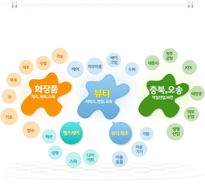 뷰티종합화장품 이미지