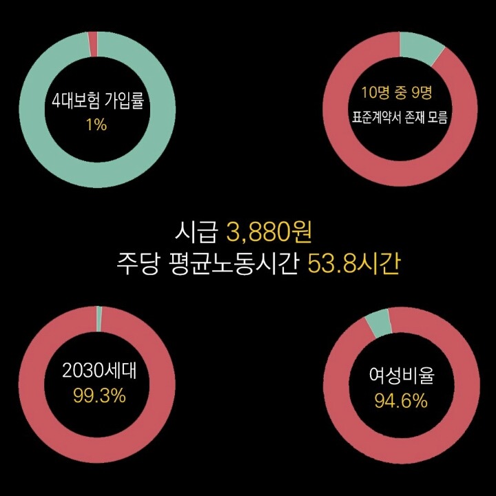 정의당 방송분야 공약.jpg | 인스티즈