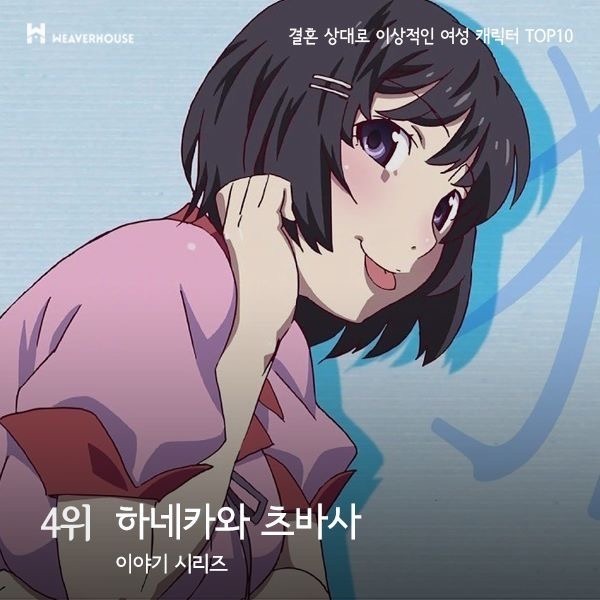 일본인이 뽑은 결혼상대로 이상적인 여성 캐릭터 TOP10 | 인스티즈
