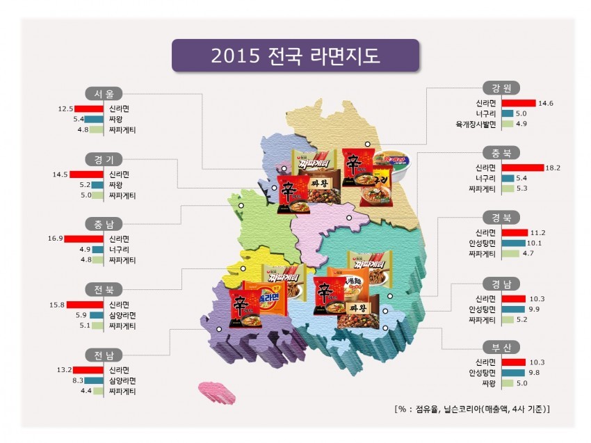 2015 전국 라면 지도 | 인스티즈