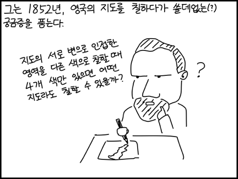 [야밤의공대생만화] 4색 정리 | 인스티즈