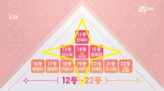 퀵빛짹푼핸이 아주 완벽한 조합인 이유 | 인스티즈