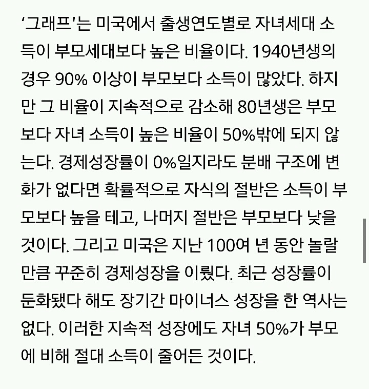 [경제] 6·25 이후 최초로 부모보다 못살게 된 청년세대 | 인스티즈