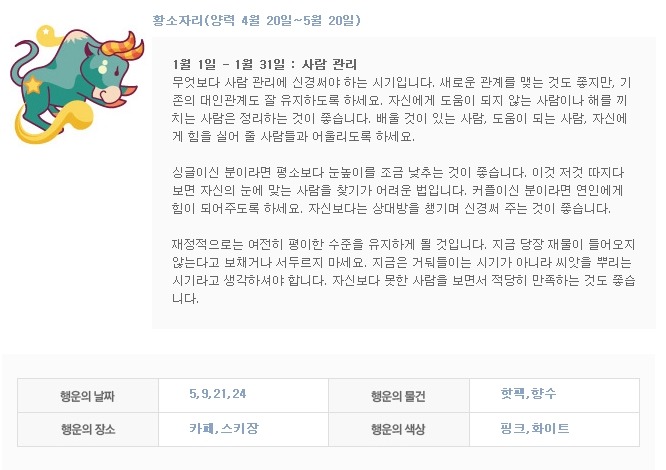 1월 별자리 운세 | 인스티즈