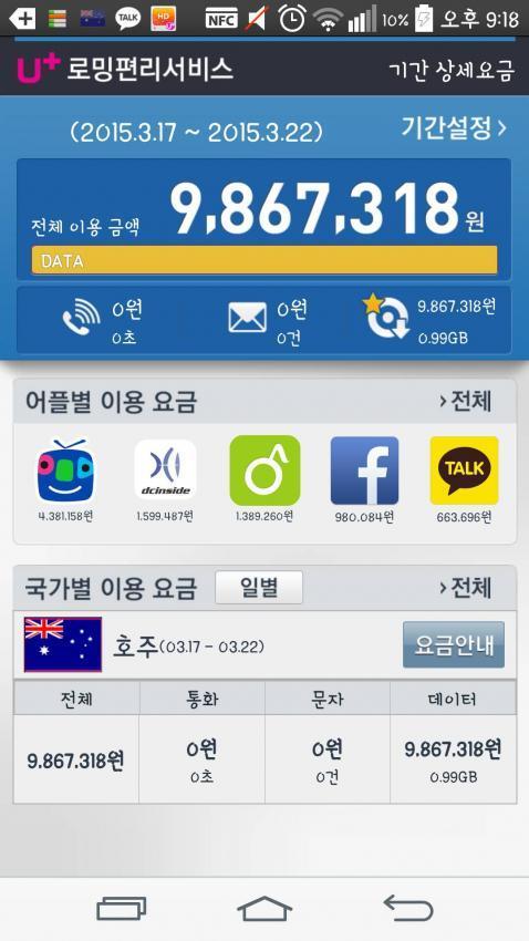 천만원 짜리 호주 여행 | 인스티즈