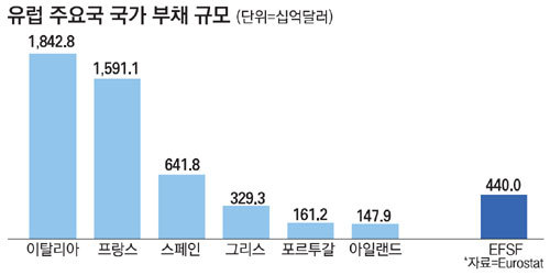 여행으론 좋으나 살고싶지 않은 나라 .jpg | 인스티즈