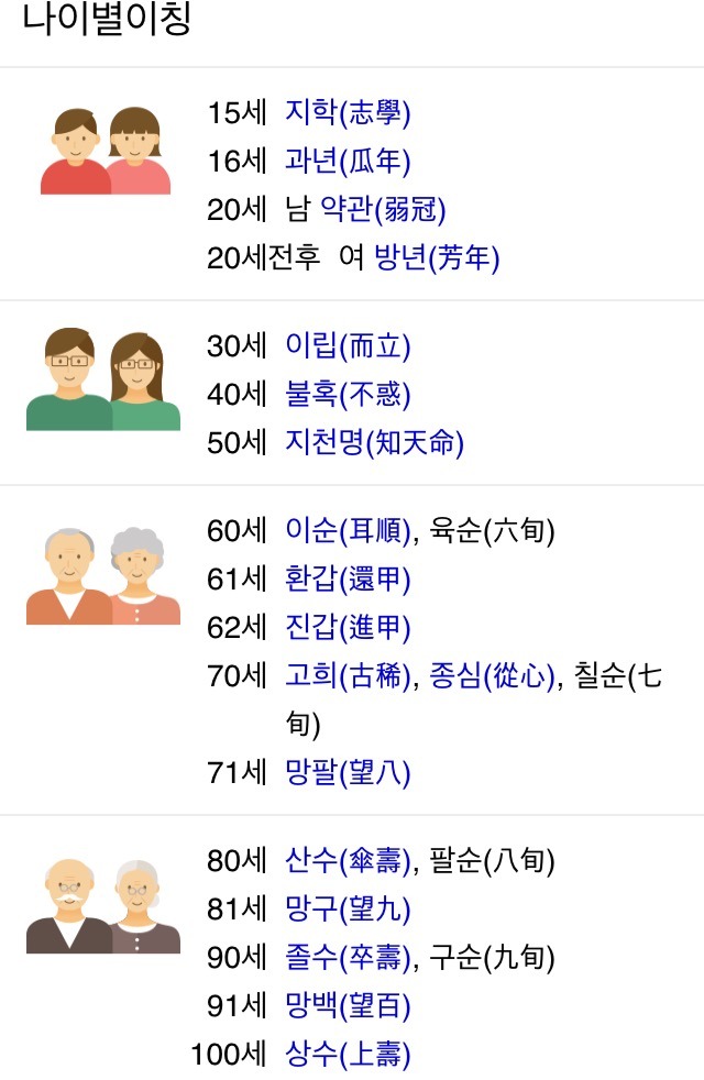 나이별 이칭 | 인스티즈