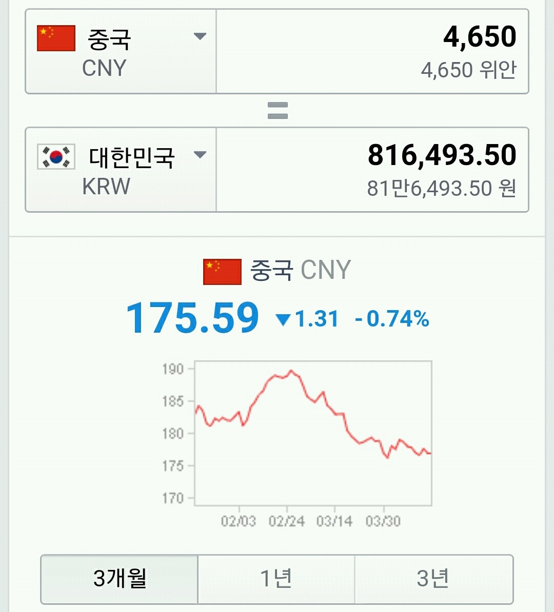 돈만 있으면 산다 vs. 줘도 안가진다 | 인스티즈