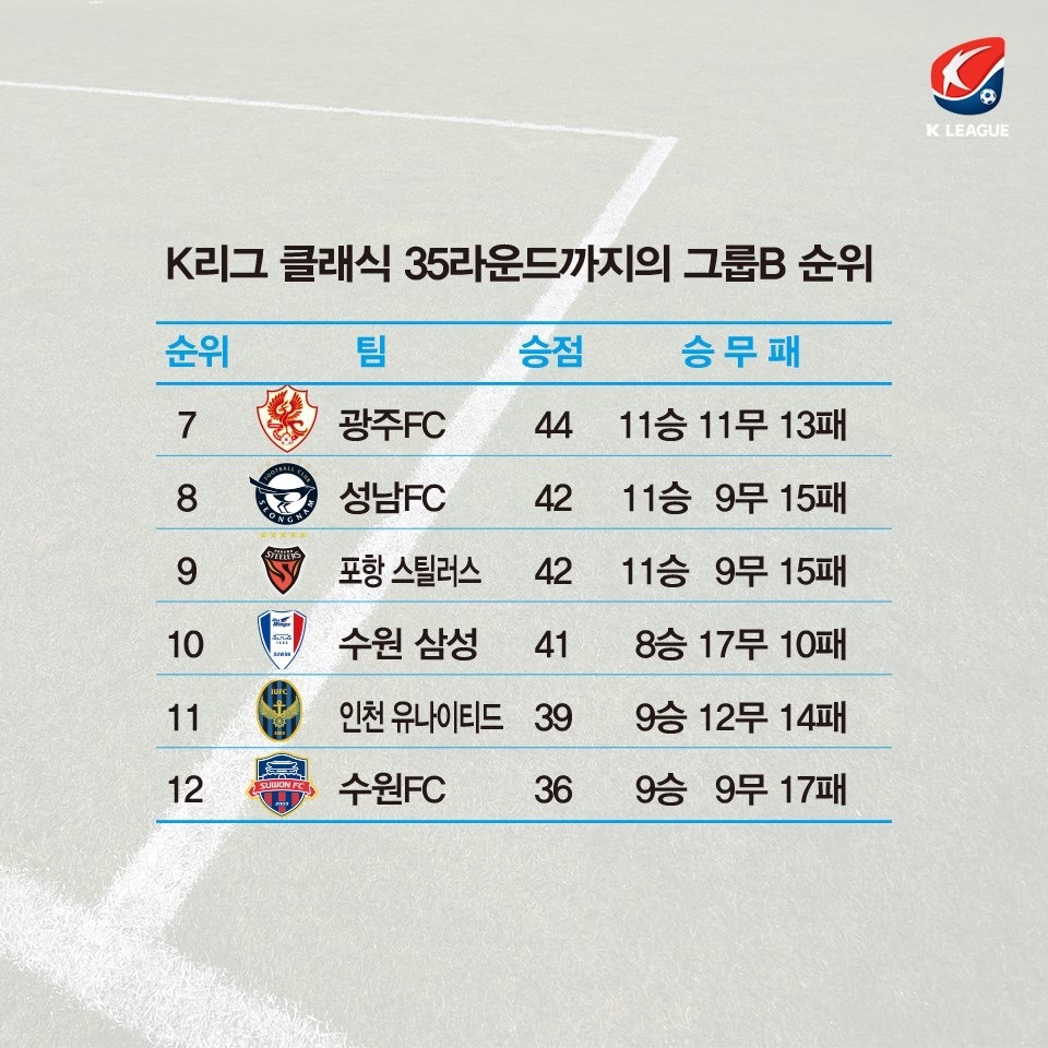 니가 가라 챌린지 | 인스티즈