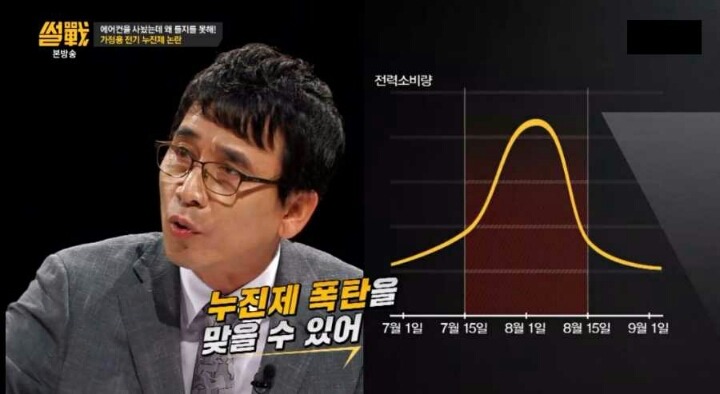 누진제의 숨겨진 진실... | 인스티즈