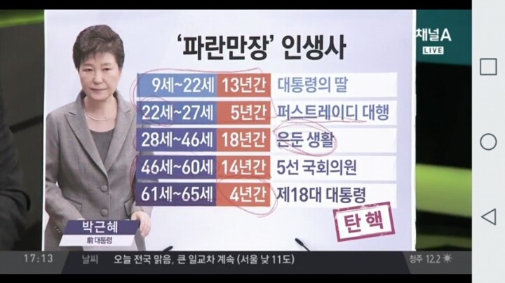 ㄹ혜... 18년.... | 인스티즈