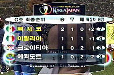 14년전 노시차 월드컵.jpg | 인스티즈