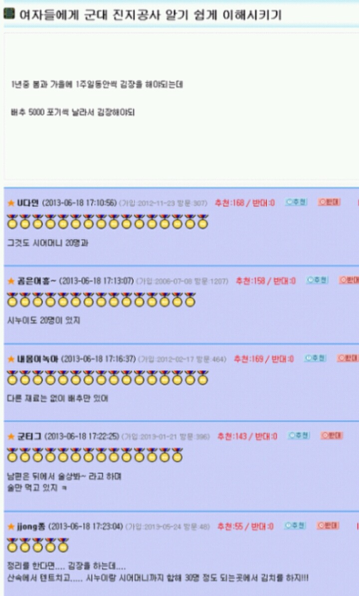 걔들은 아무것도 안했어! 우리가 다했어!! | 인스티즈