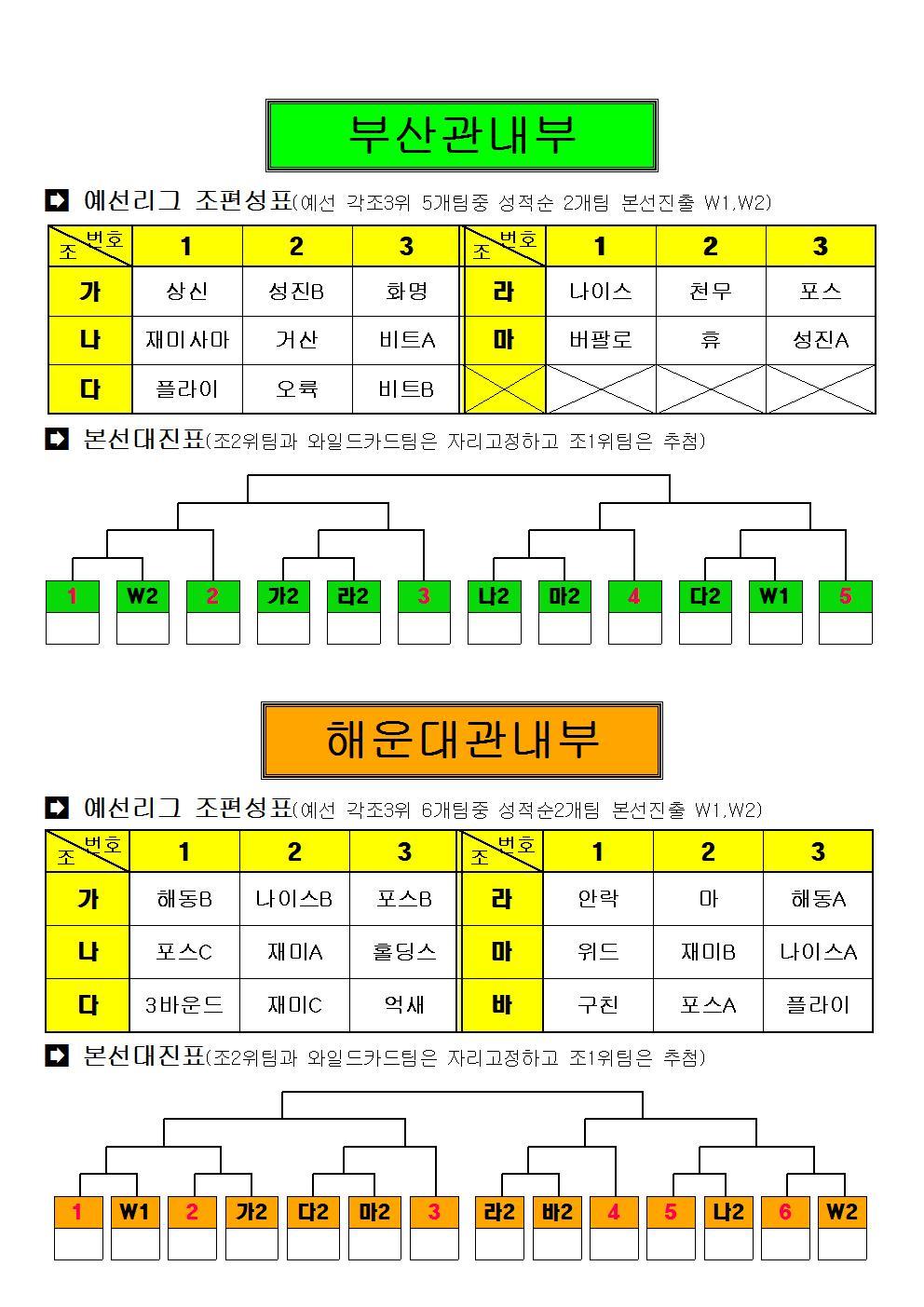 재미사마 이미지