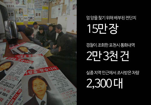 [영구미제사건File] 경기도 포천 여중생 실종사건 (2003) | 인스티즈