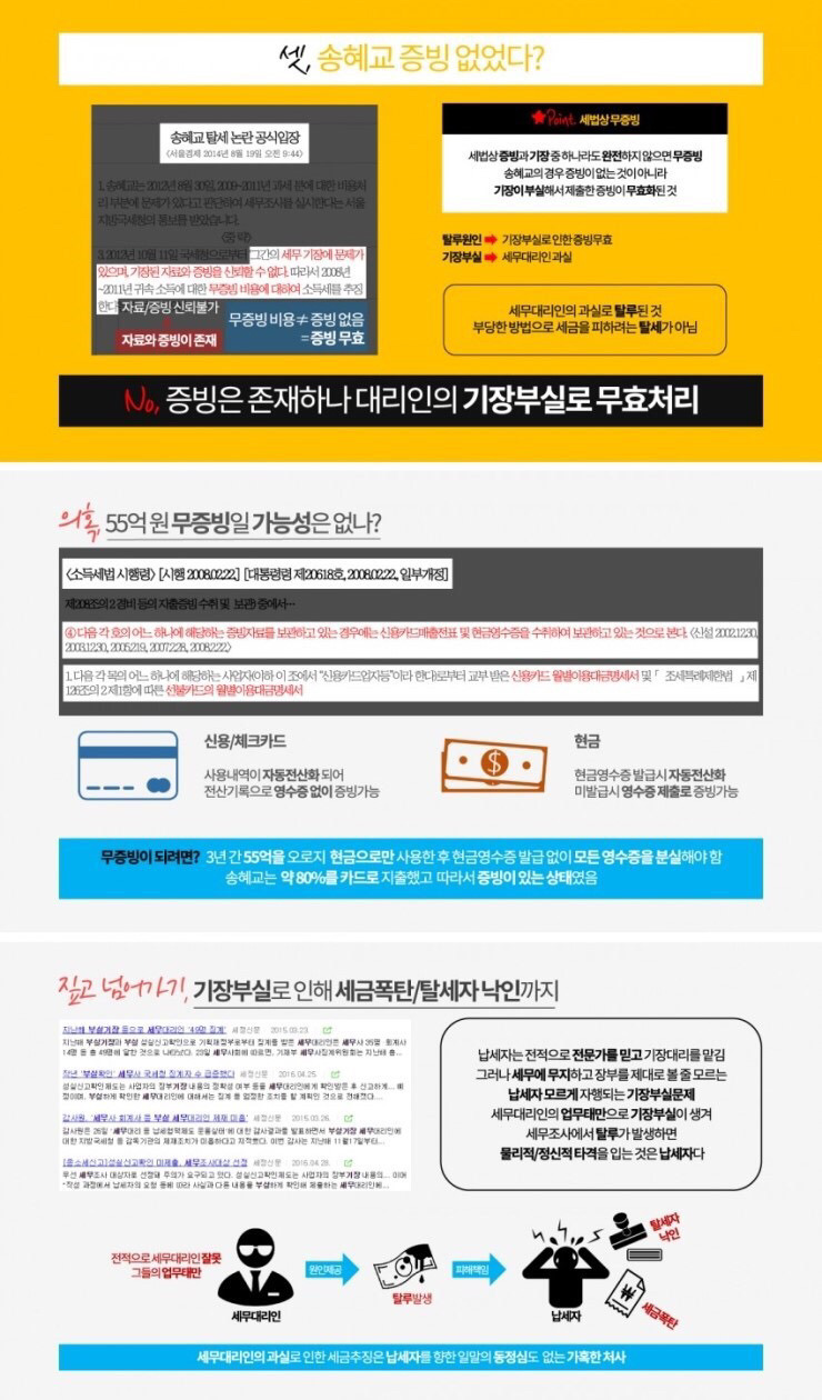 송혜교의 탈세혐의가 악질적인 이유와 반박.jpg | 인스티즈