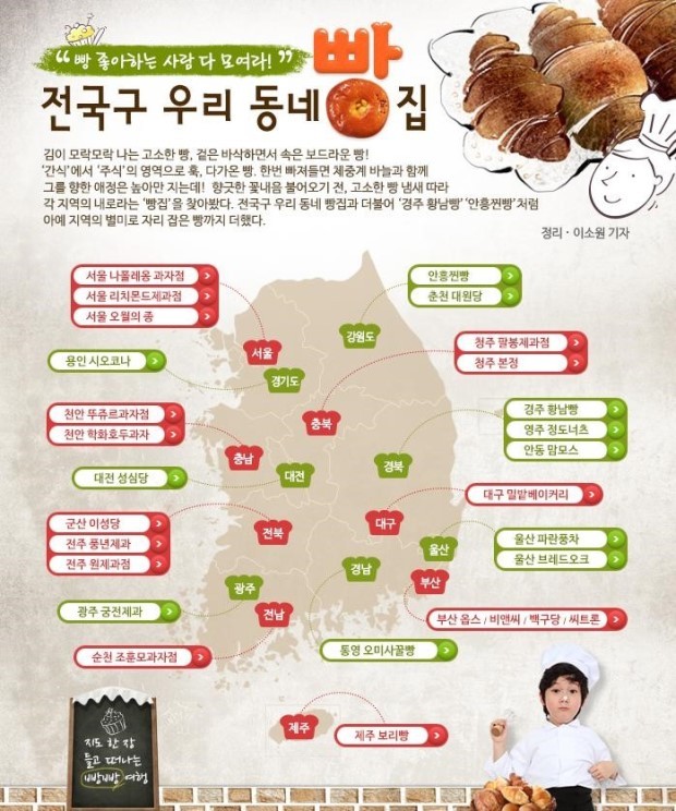 전국구 동네빵집 리스트 | 인스티즈