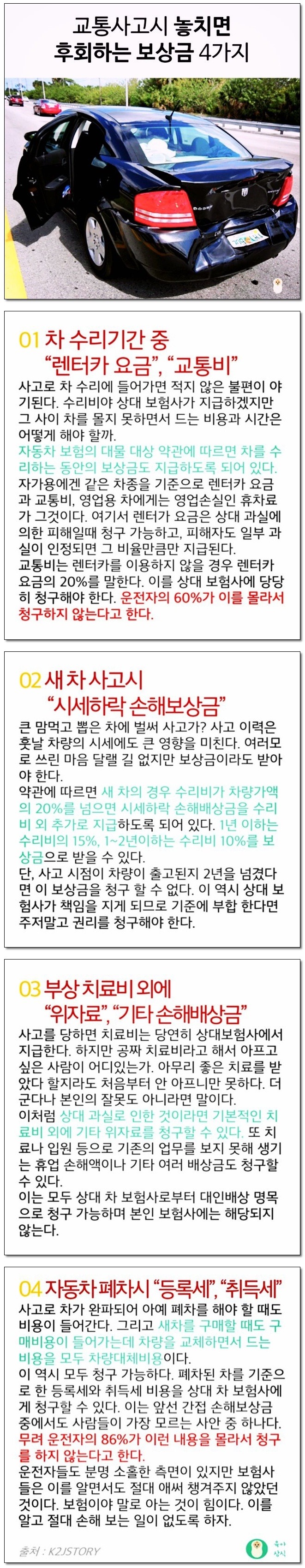 교통사고시 놓치면 안되는 보상금 4가지 | 인스티즈