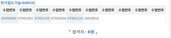신우ENG 이미지