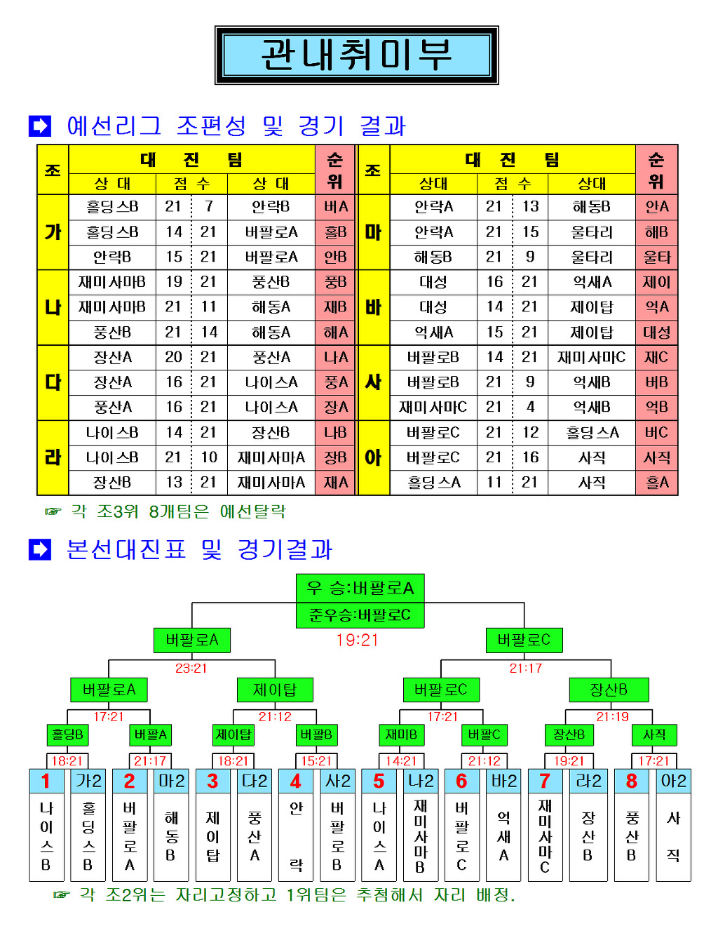 재미사마 이미지