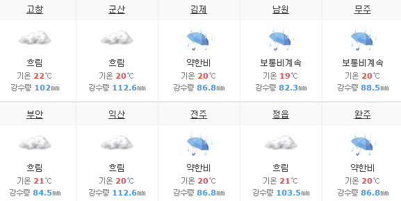 지난주 토요일에 충청과 호남에 내린 비의 양.jpg | 인스티즈