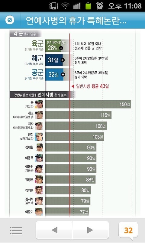 붐의 힘들었던 군생활.jpg | 인스티즈