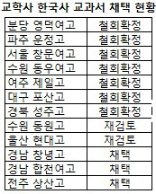 합천여자고등학교 이미지